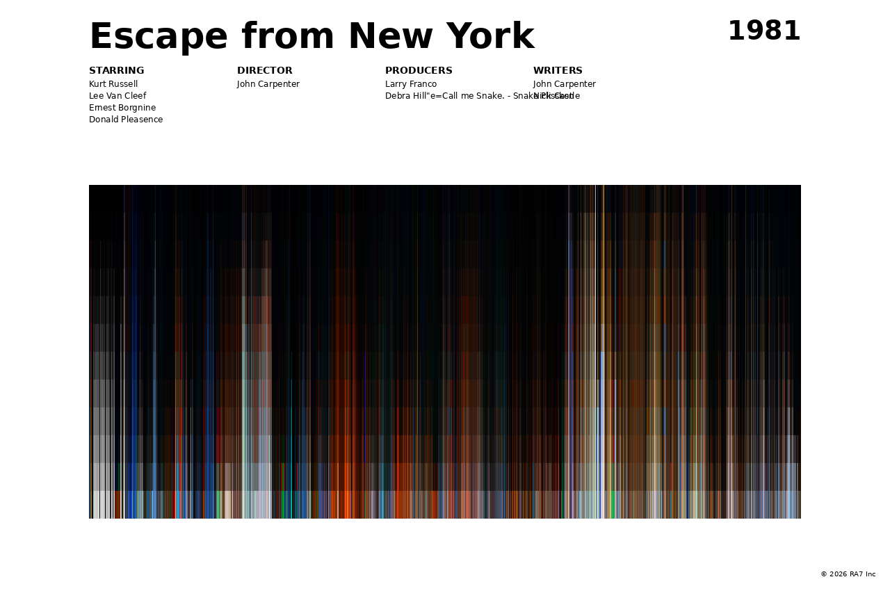 Poster preview for Escape from New York